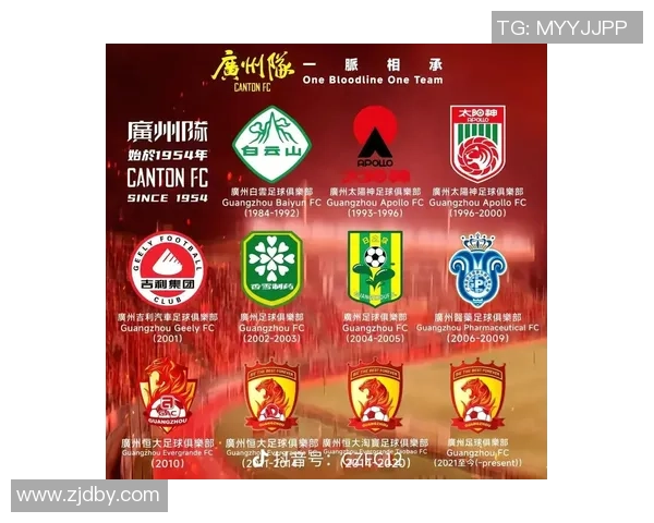 广州足球队逆袭之路揭秘挑战赛中的拼搏与荣耀之旅