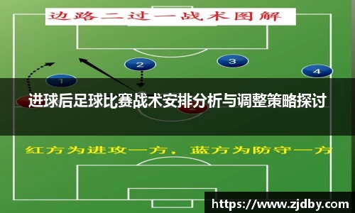 进球后足球比赛战术安排分析与调整策略探讨