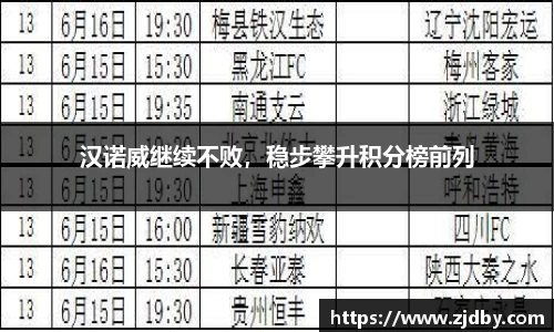 汉诺威继续不败，稳步攀升积分榜前列