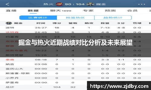 掘金与热火近期战绩对比分析及未来展望