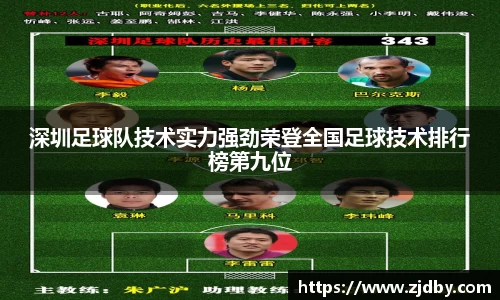 深圳足球队技术实力强劲荣登全国足球技术排行榜第九位